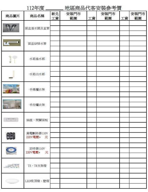 全天24H水電宅修