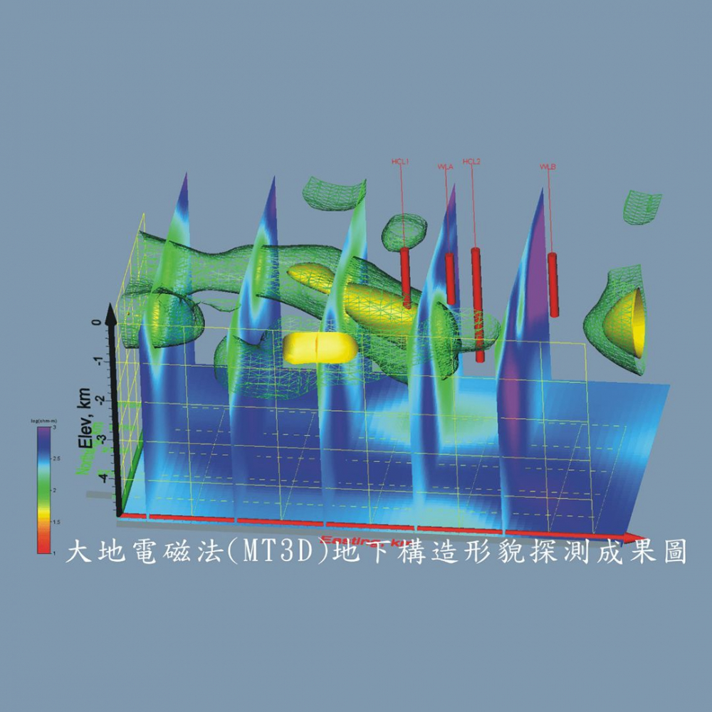 台灣標達工程檢測有限公司